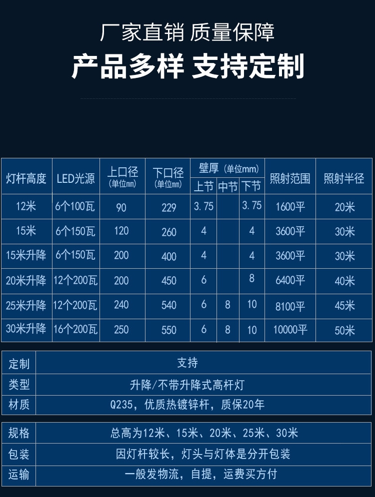 款式多樣，支持定制